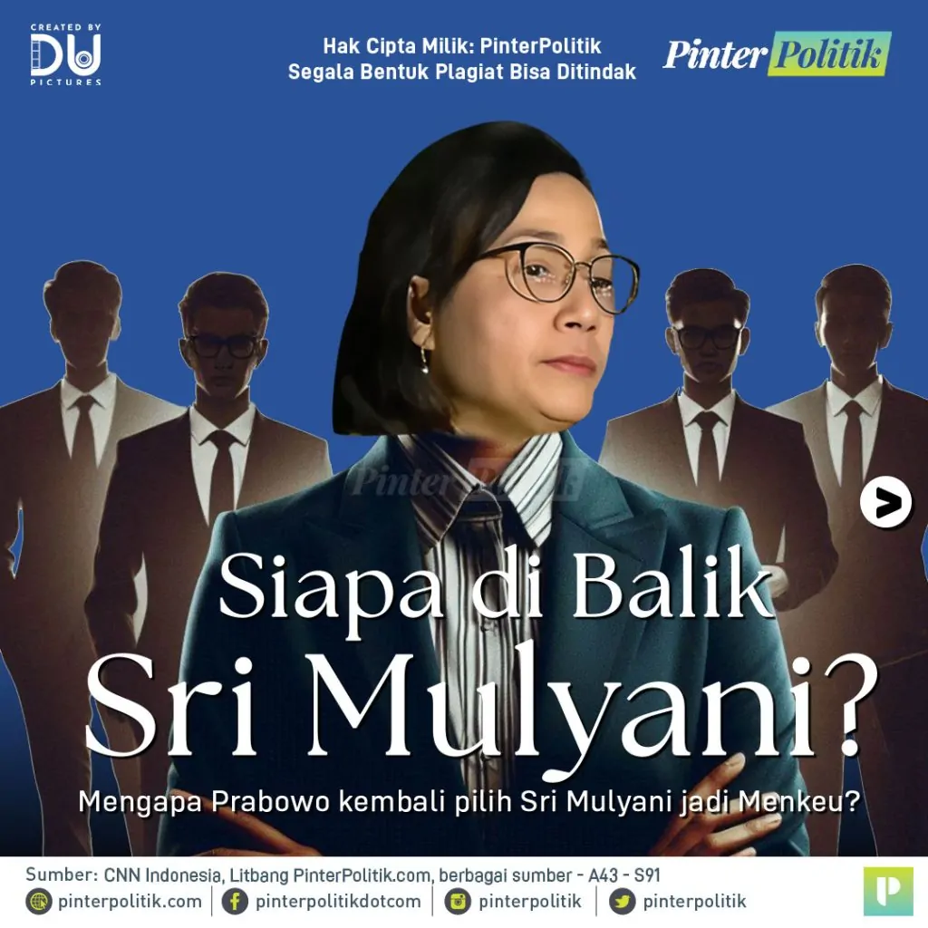 siapa di balik sri mulyaniartboard 1 1