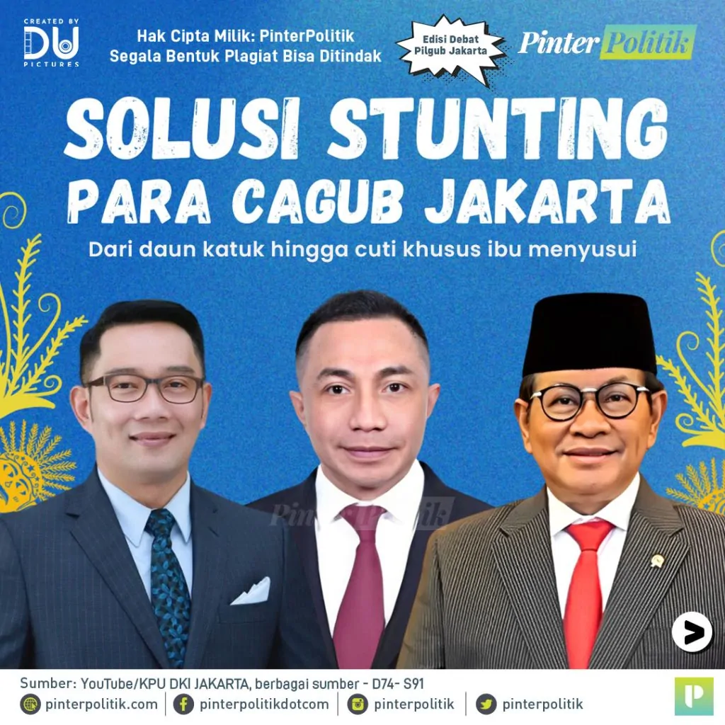 solusi stunting para cagub jakartaartboard 1 1