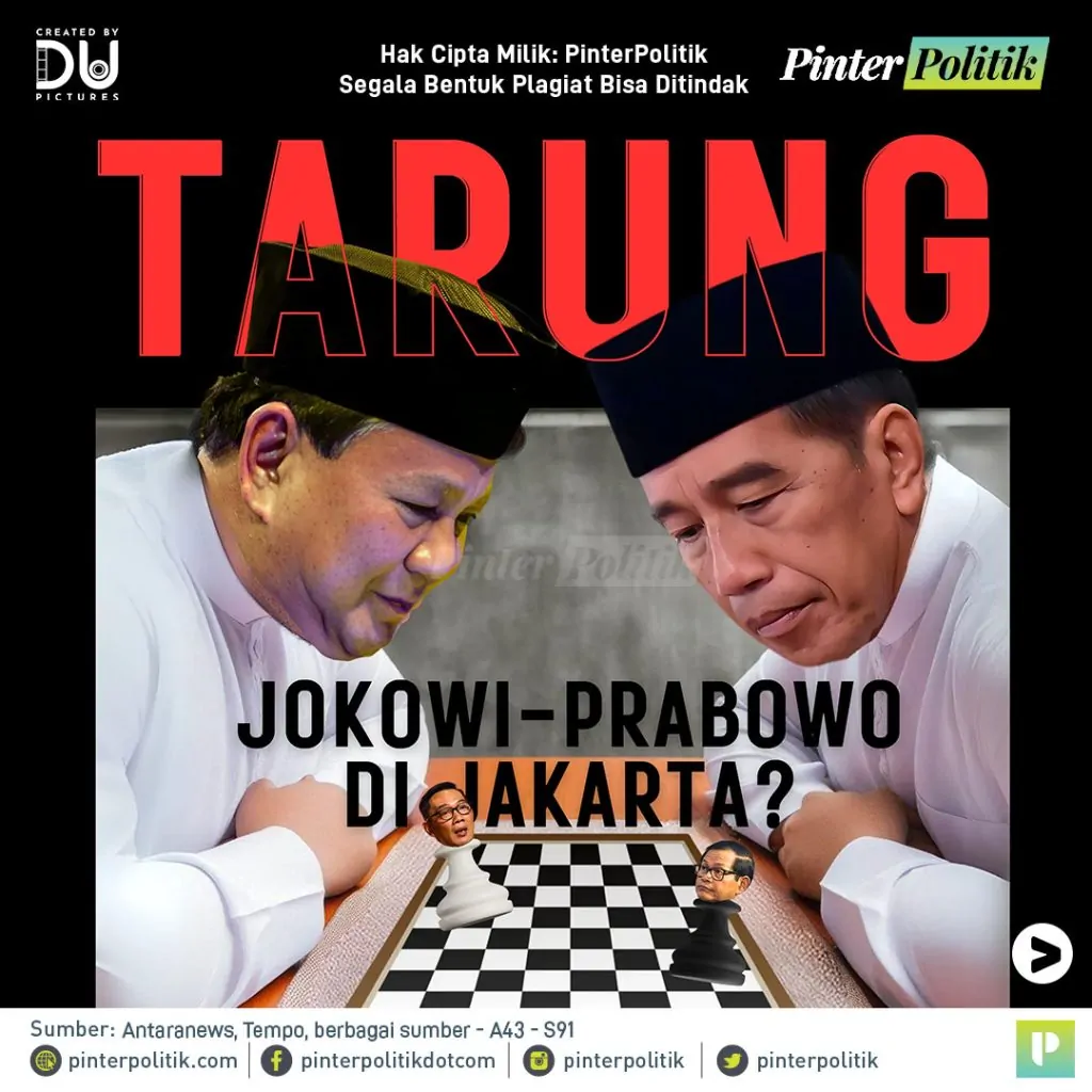 tarung jokowi prabowo di jakartaartboard 1 1