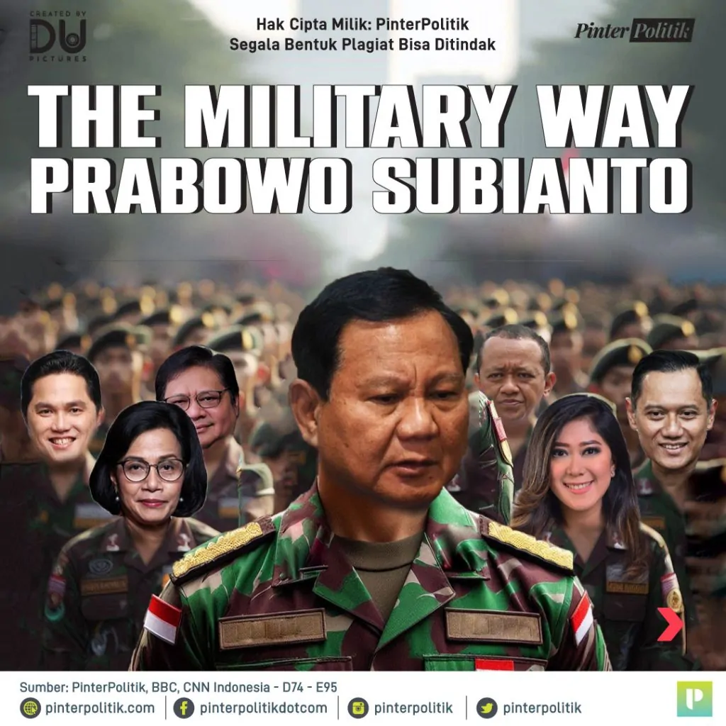 the military way prabowo subianto 1