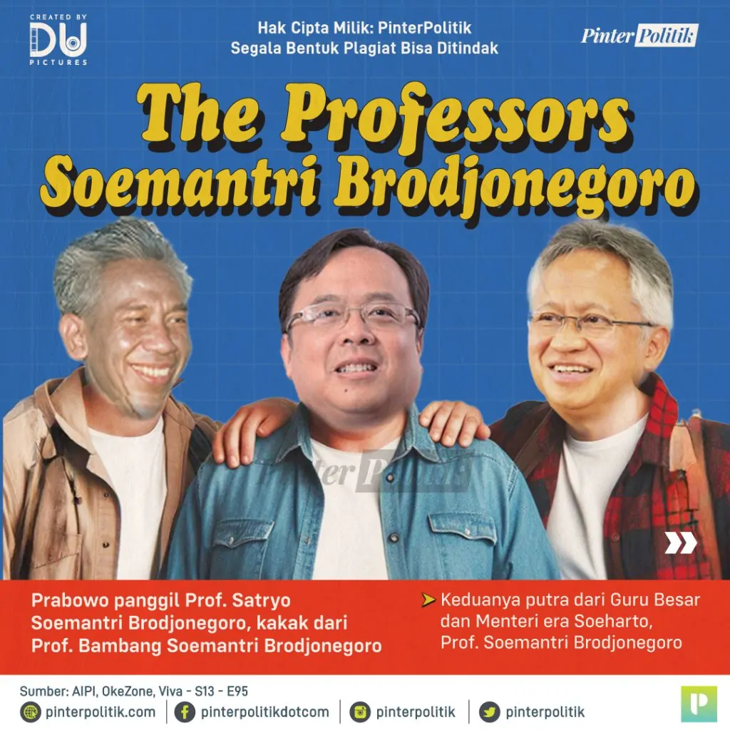 the professors soemantri brodjonegoro1