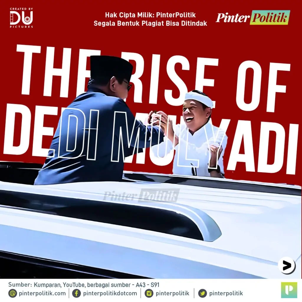 the rise of dedi mulyadiartboard 1 1