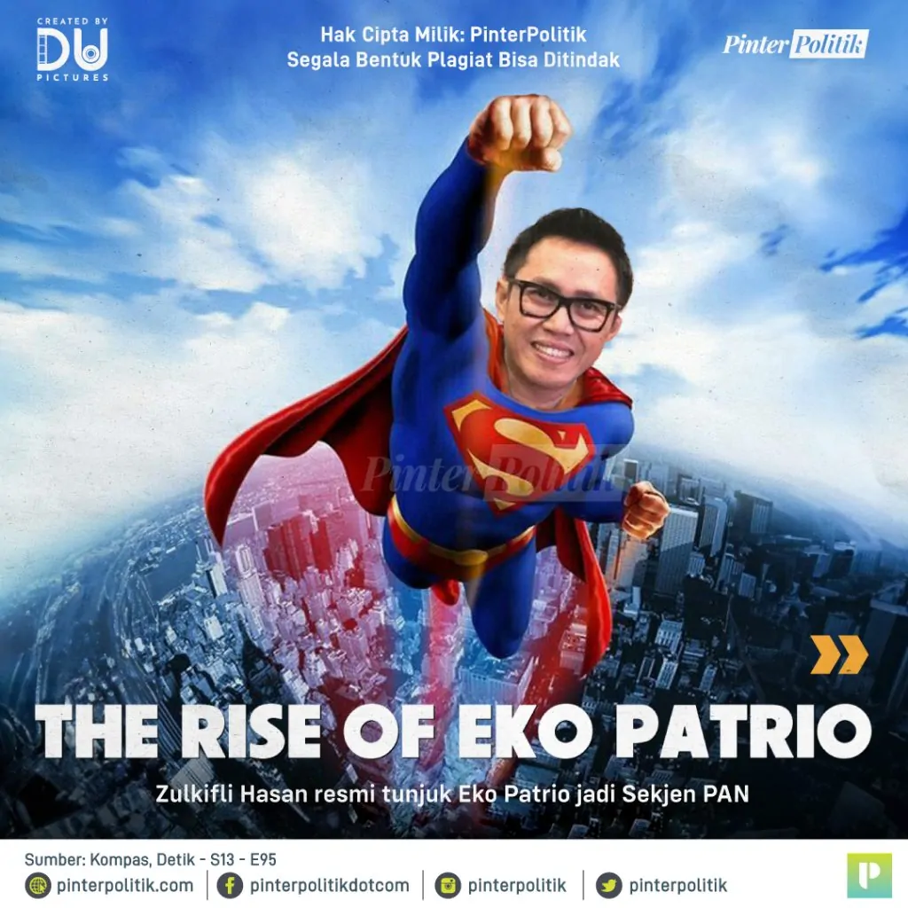 the rise of eko patrio 1