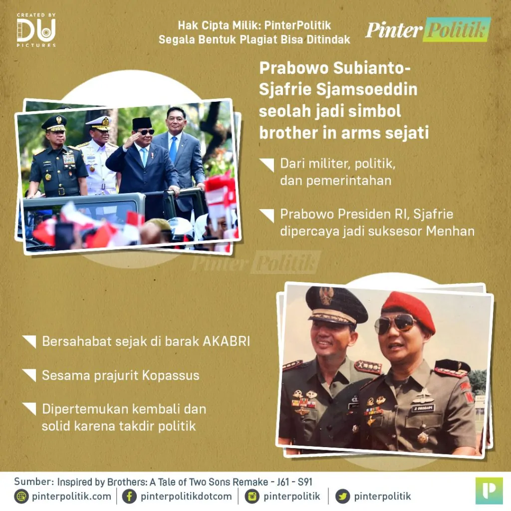 the tale of two brothers prabowo sjafrieartboard 1 2