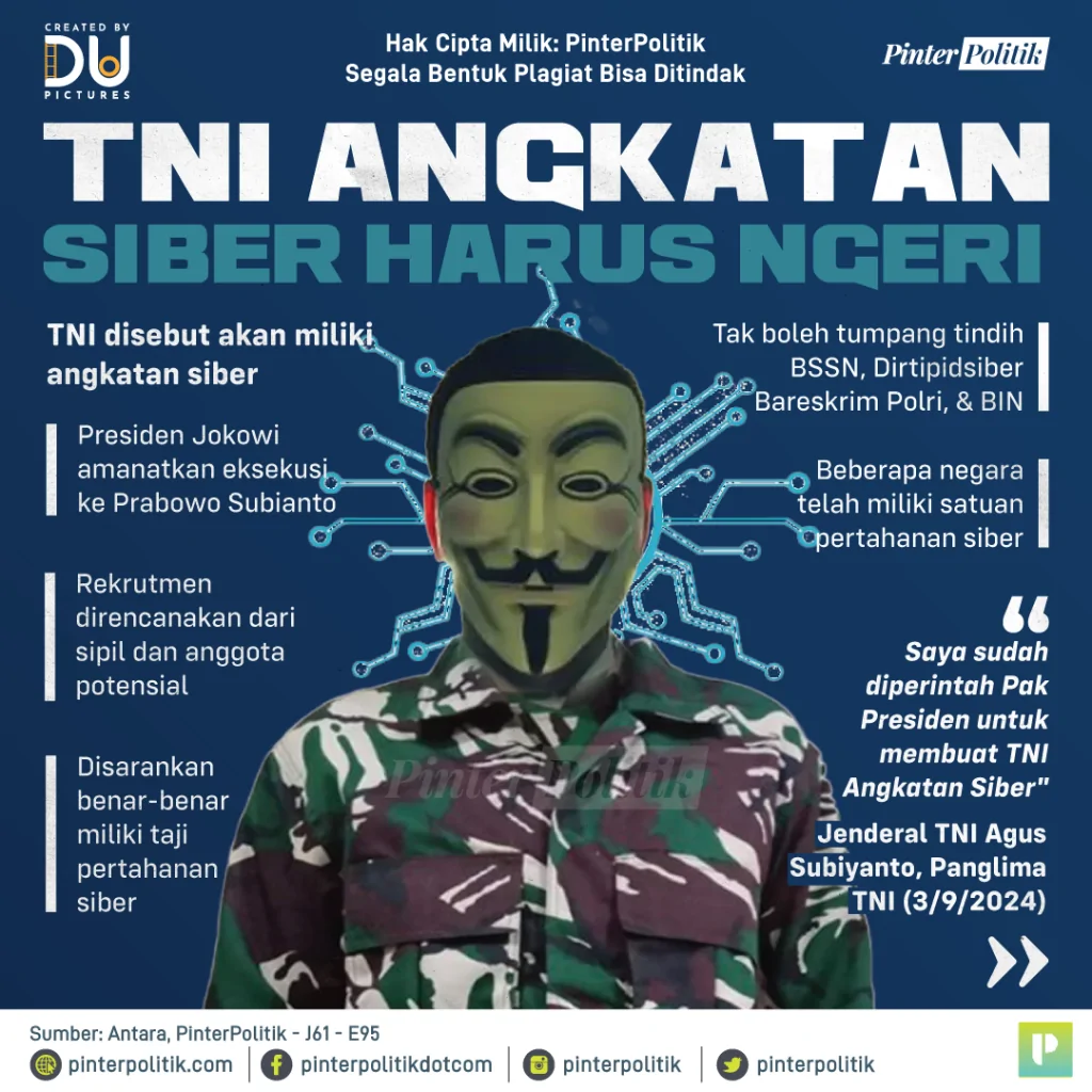 tni angkatan siber harus ngeri 1