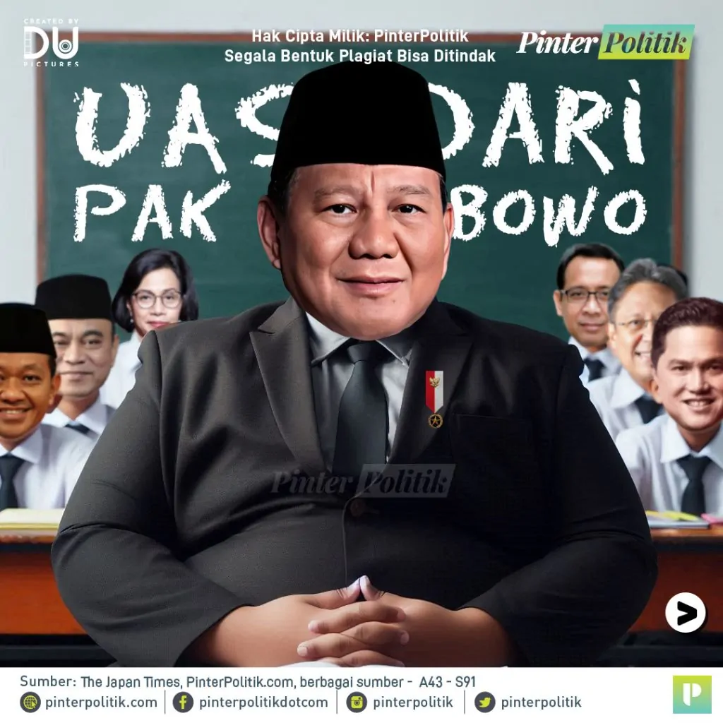 uas dari pak prabowoartboard 1 1