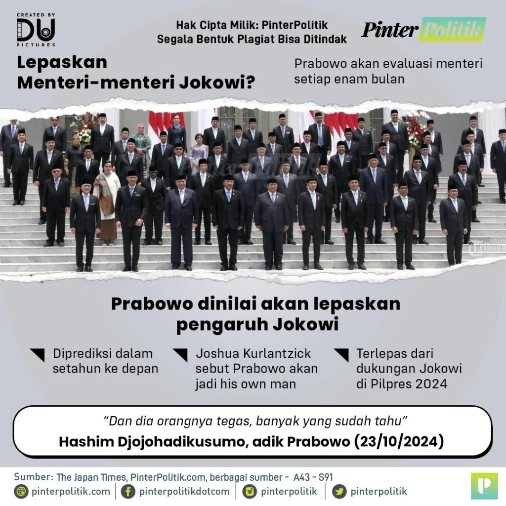 uas dari pak prabowoartboard 1 2