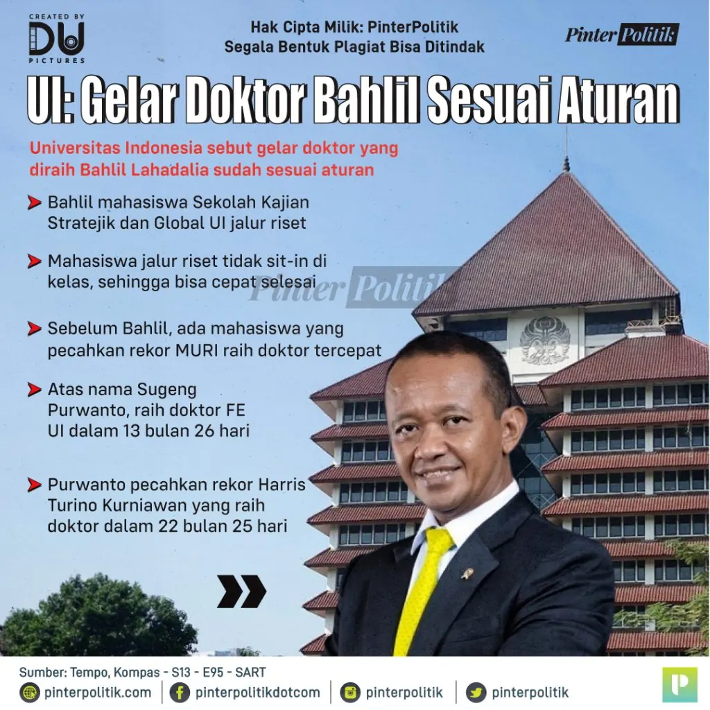 ui gelar doktor bahlil sesuai aturan 1