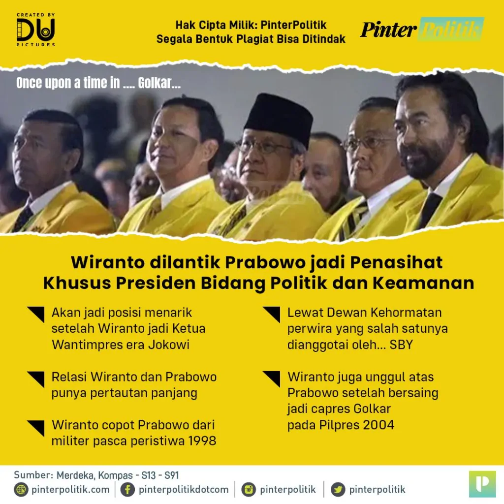 wiranto dilantik prabowoartboard 1 2