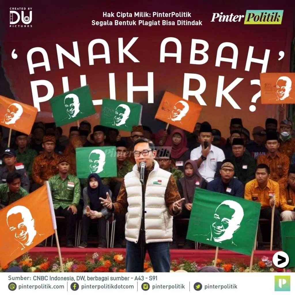 ‘anak abah’ pilih rkartboard 1 1