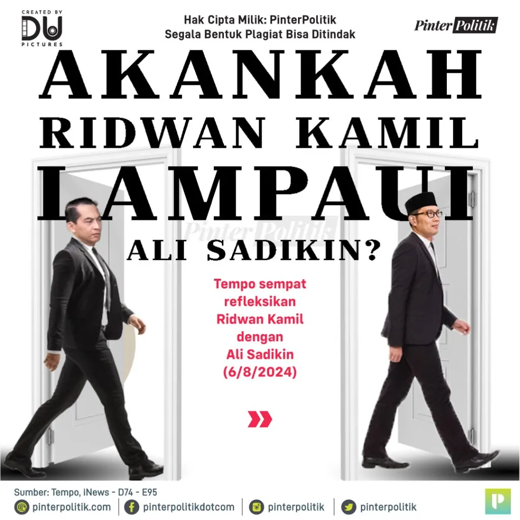 akankah rk lampaui ali sadikin 1