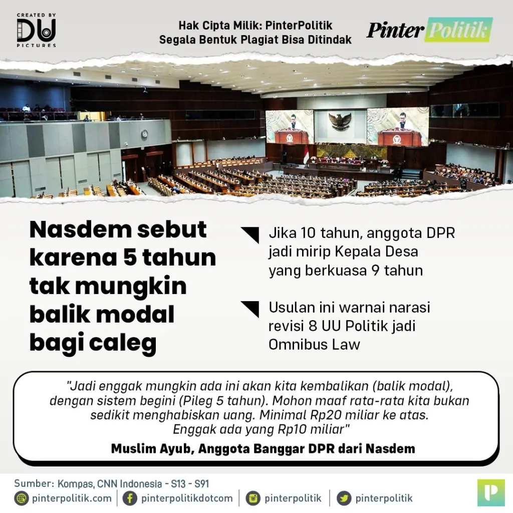 anggota dpr rasa kepala desaartboard 1 2