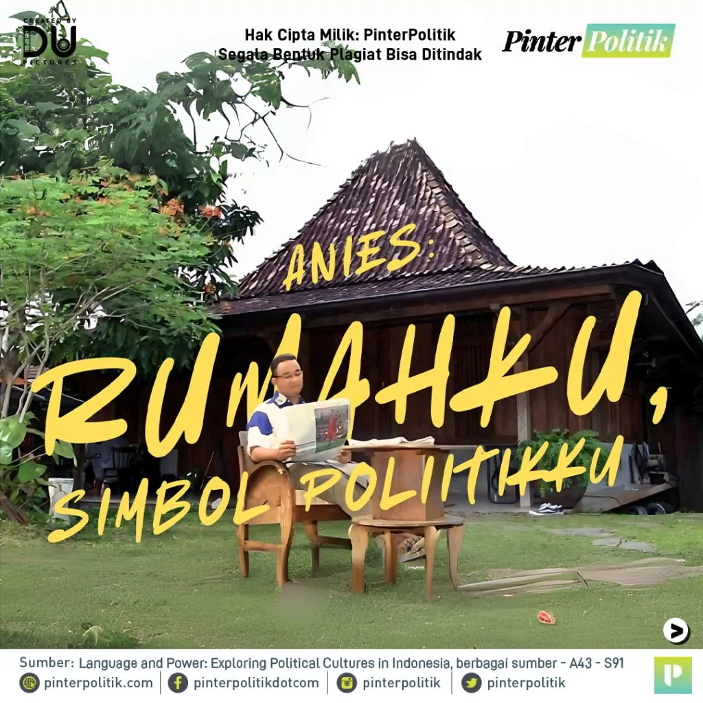 anies rumahku, simbol politikkuartboard 1 1