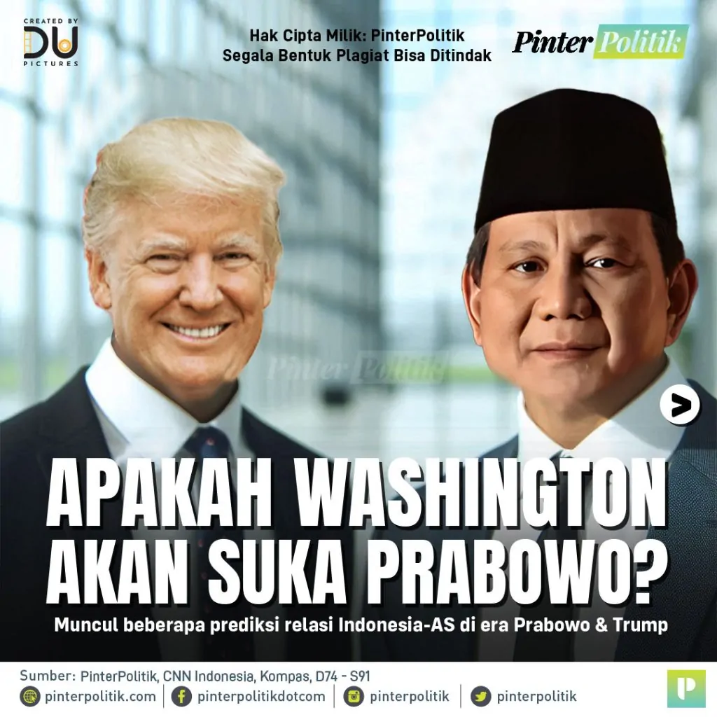 apakah washington akan suka prabowoartboard 1 1