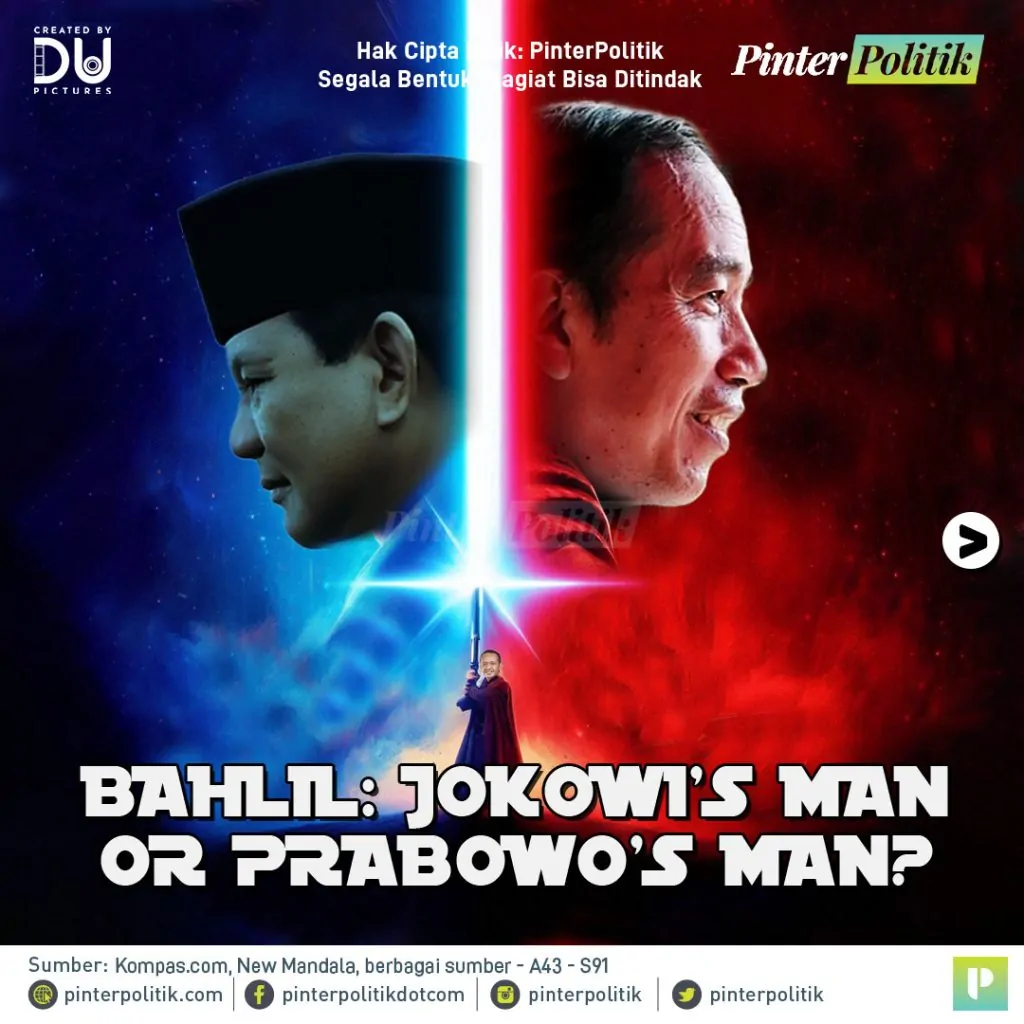 bahlil jokowi’s man or prabowo’s manartboard 1 1