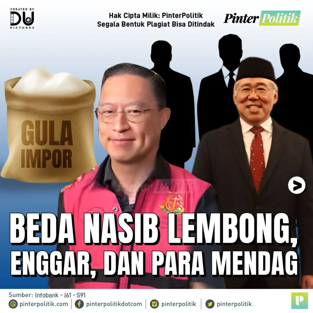 beda nasib lembong, enggar, dan para mendagartboard 1 1