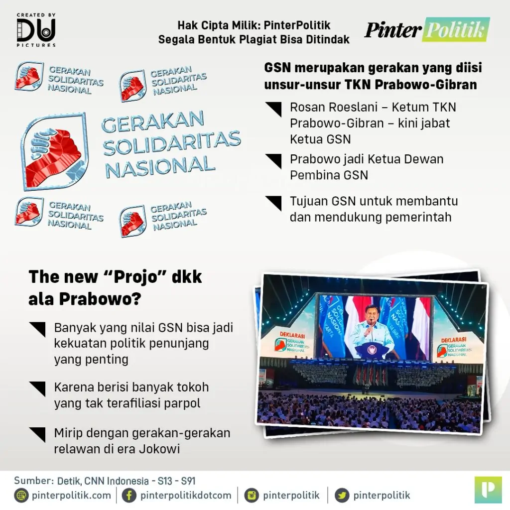 bina relawan ala prabowoartboard 1 2