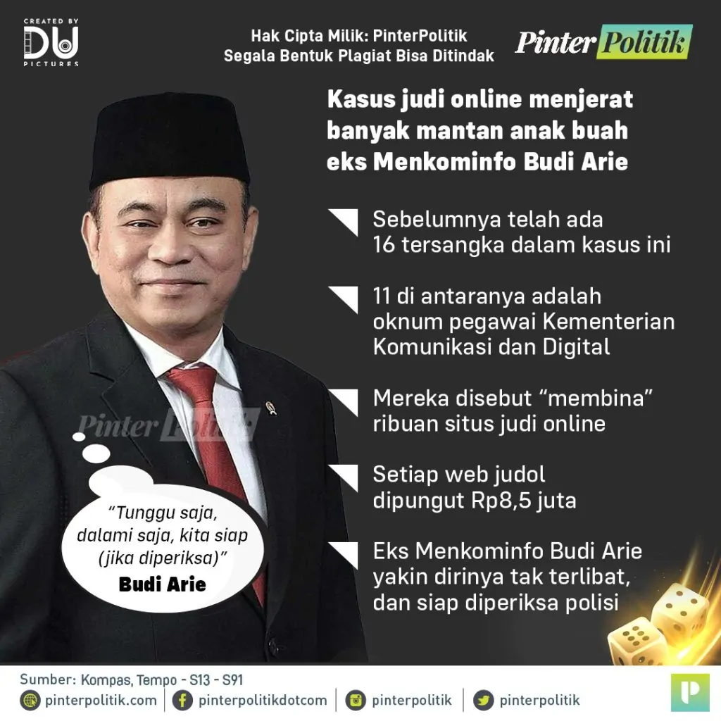 budi arie di jurang judolartboard 1 2