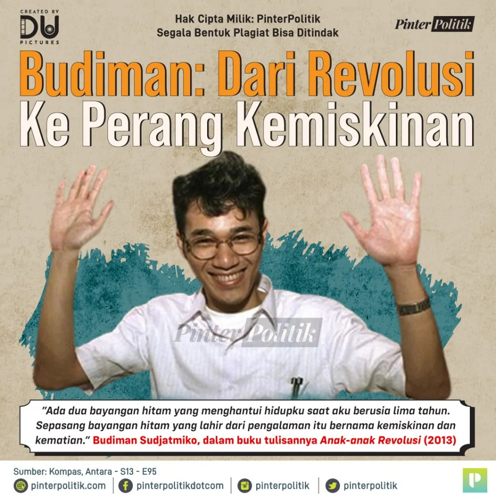 budiman dari revolusi 1