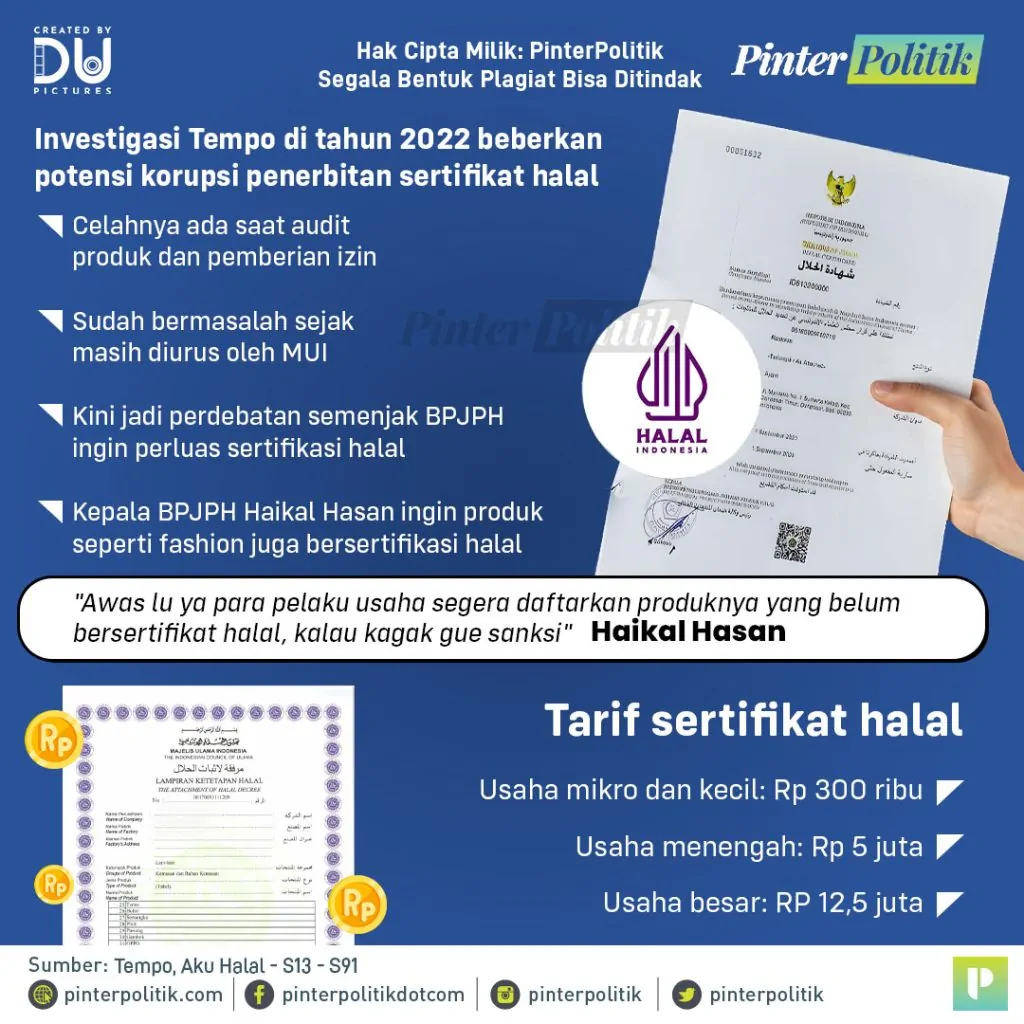 cuan sertifikat halalartboard 1 2