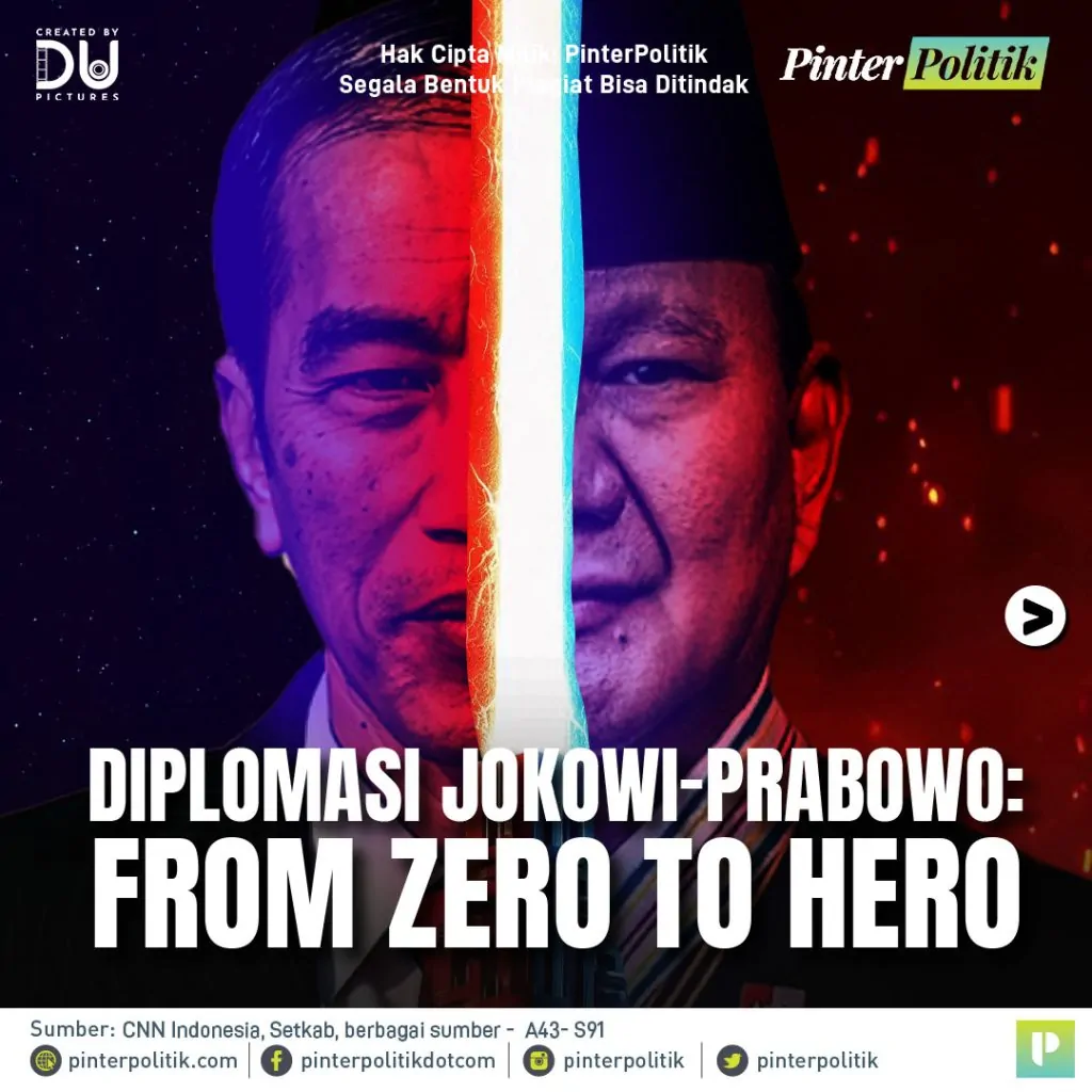 diplomasi jokowi prabowo from zero to heroartboard 1 1