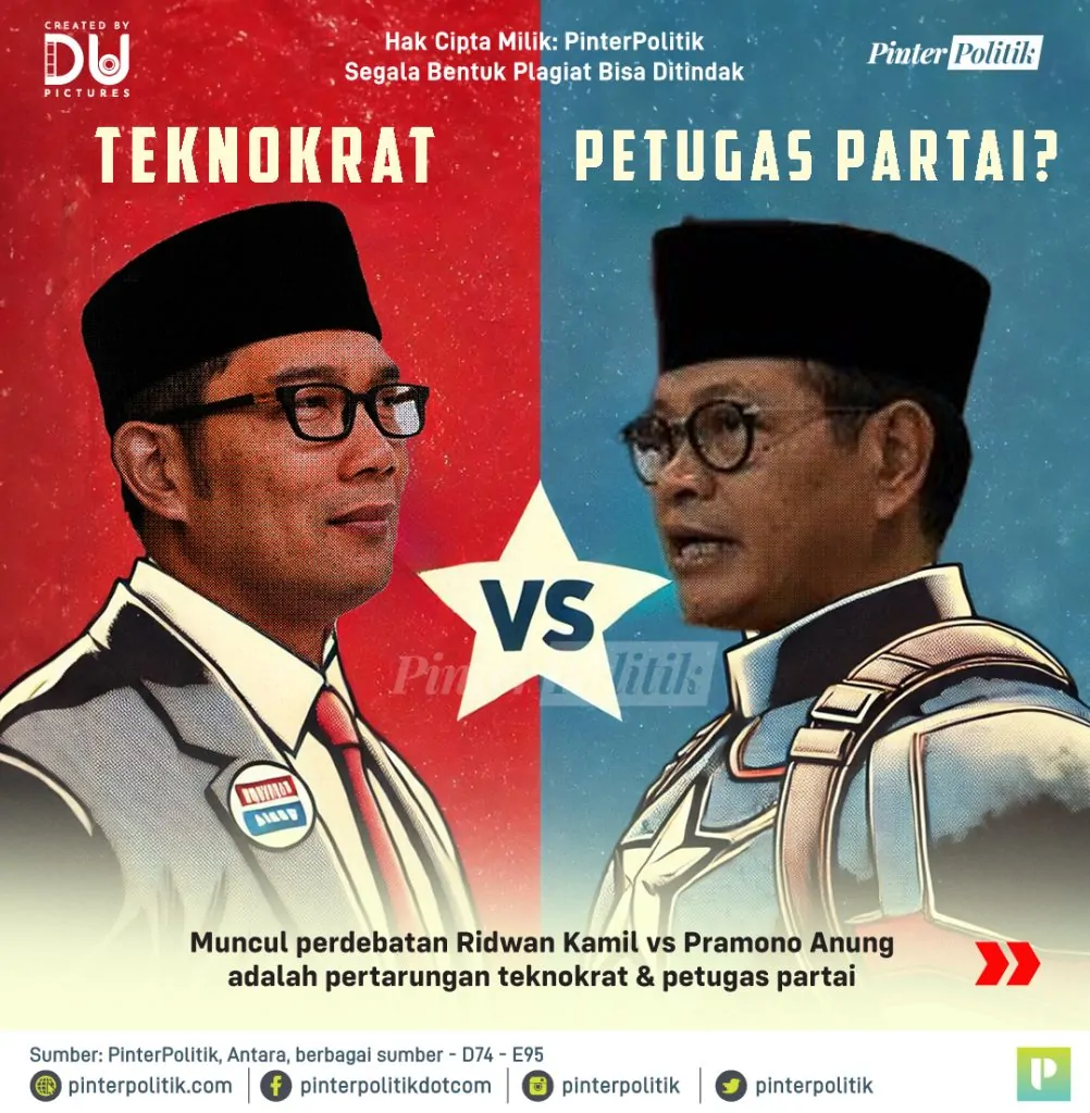 eknokrat vs petugas partai 1