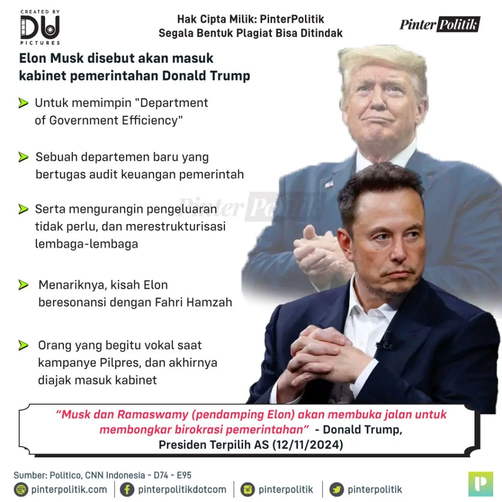 elon musk fahri hamzahnya trump 2