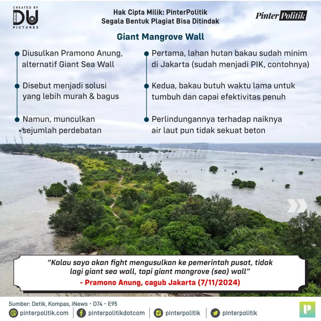 giant mangrove wall vs giant sea wall 2