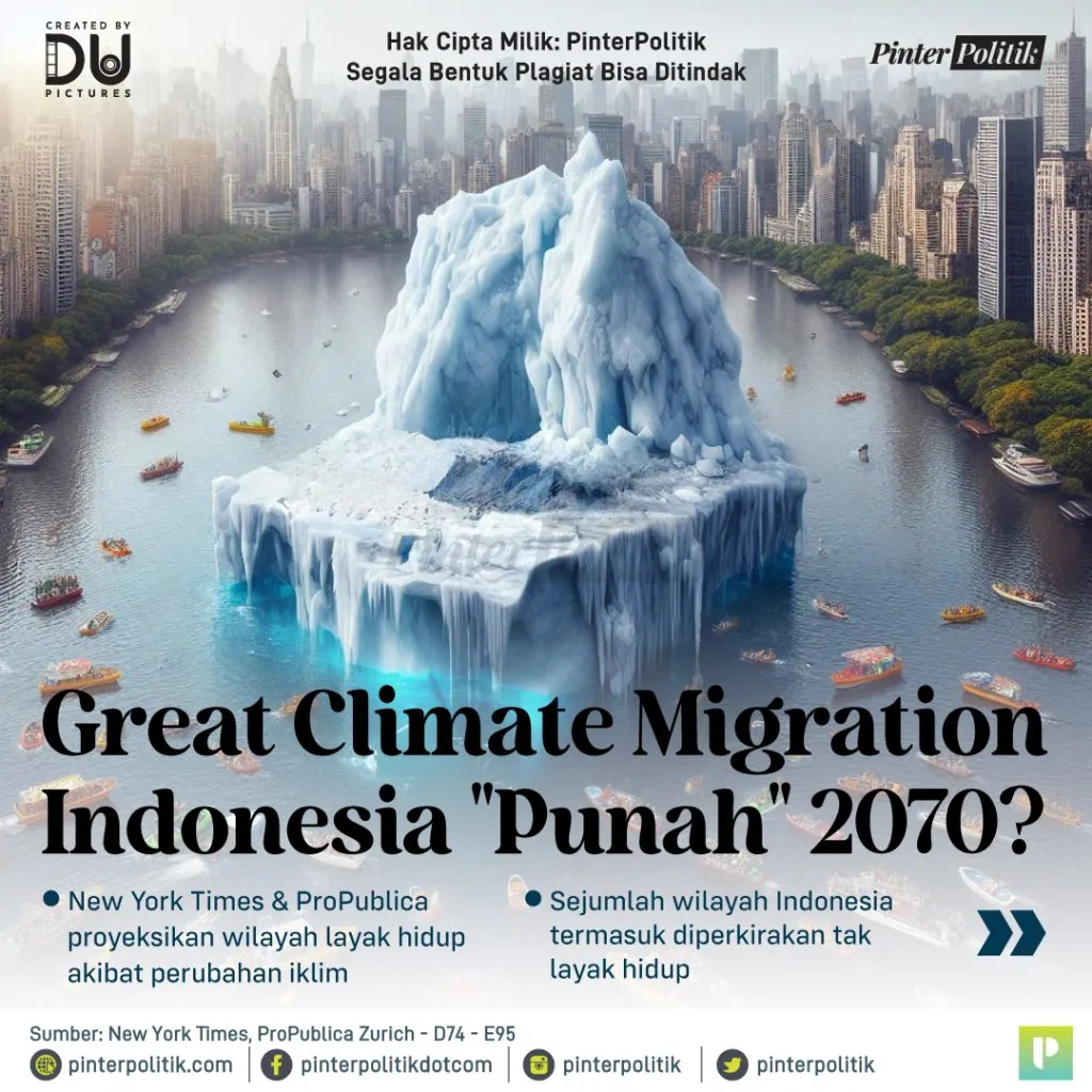 great climate migration 1