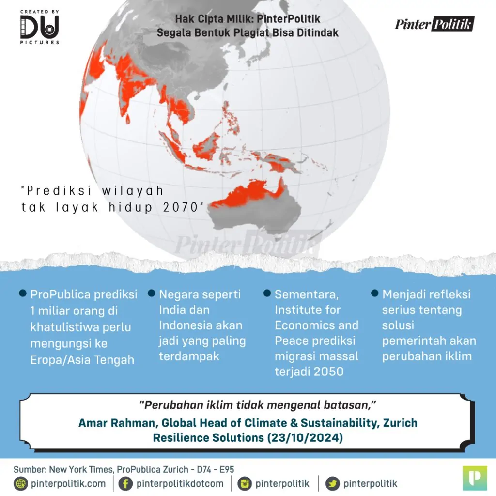 great climate migration 3