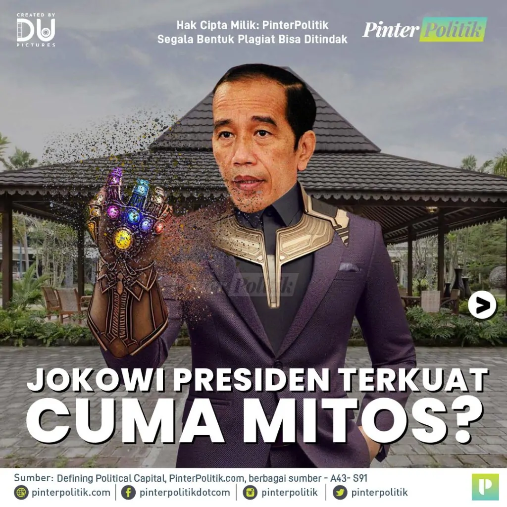 jokowi presiden terkuat cuma mitosartboard 1 1