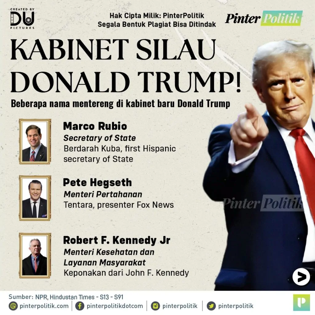 kabinet silau donald trump!artboard 1