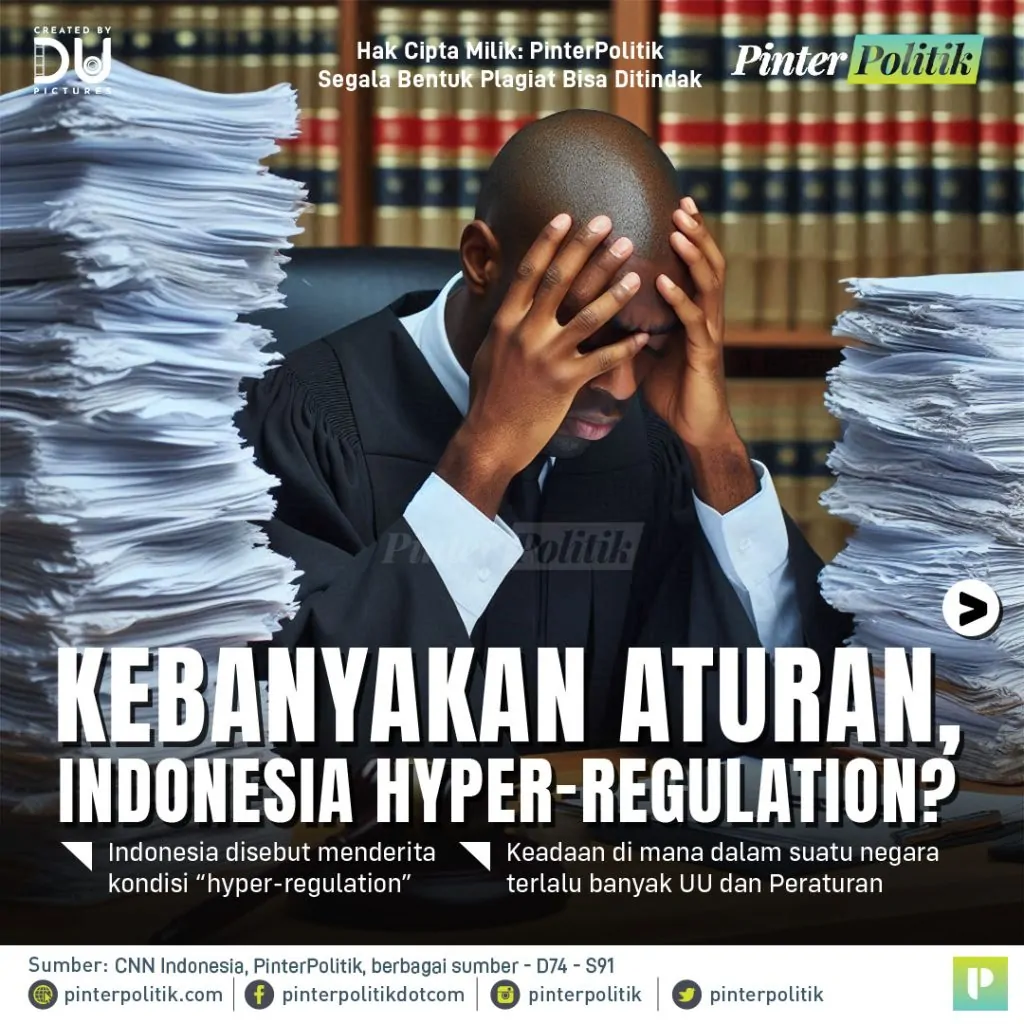 kebanyakan aturan, indonesia hyper regulationartboard 1 1