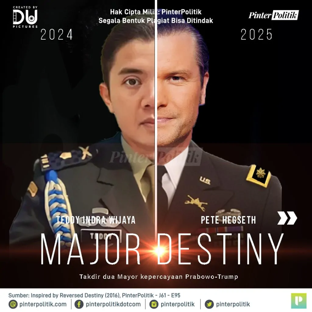 major destiny