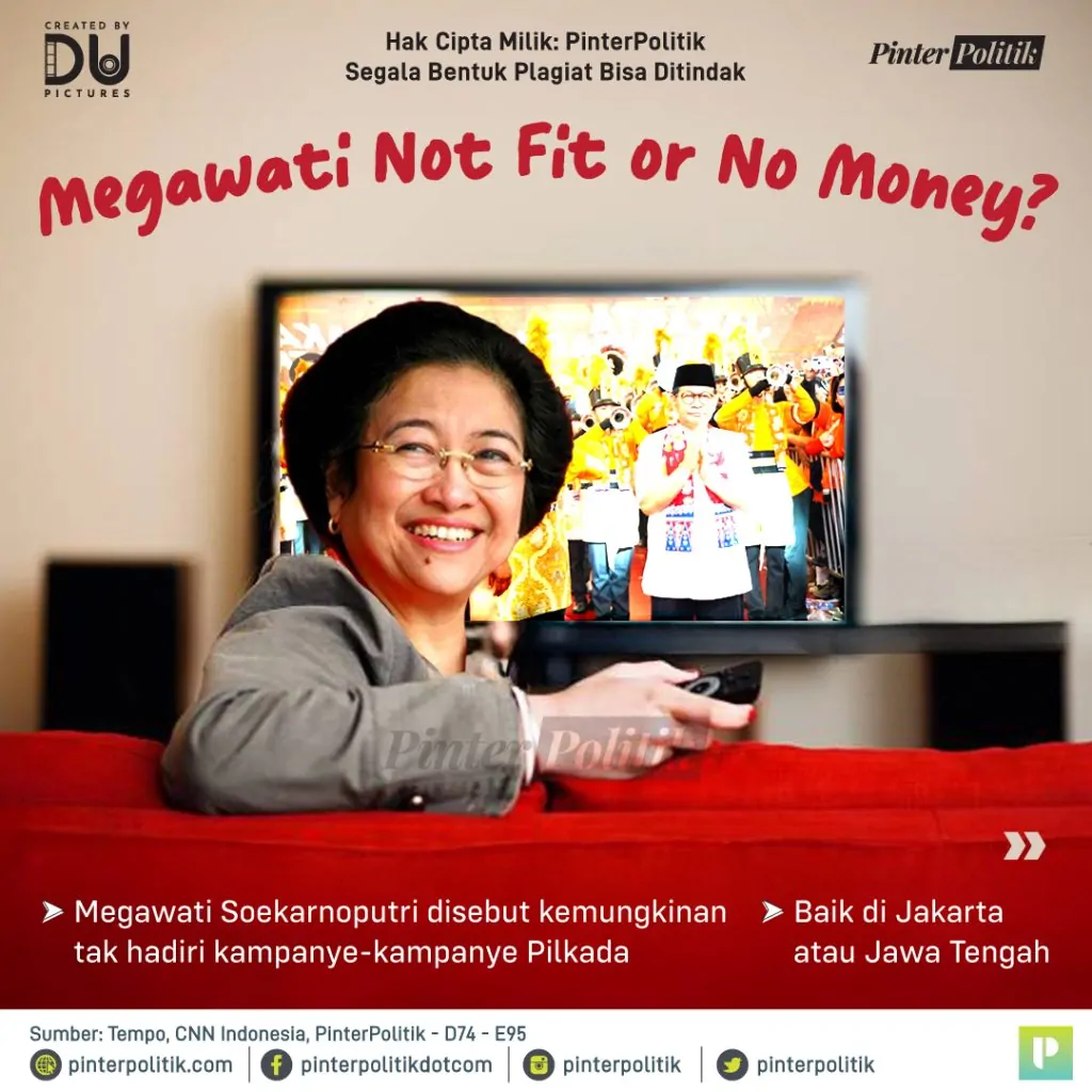 megawati not fit or no money 1