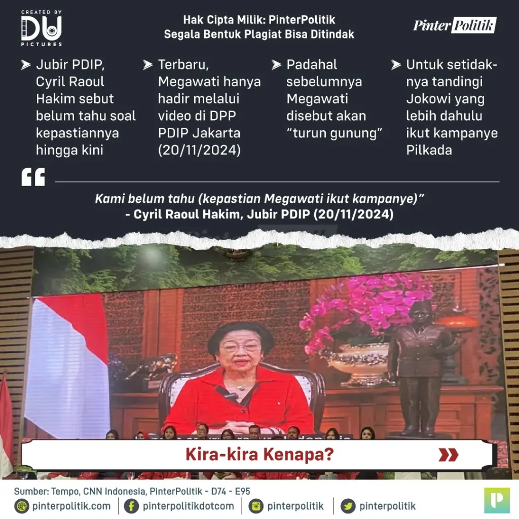 megawati not fit or no money 2