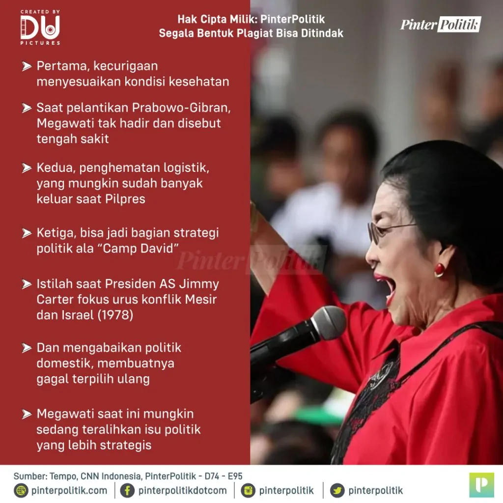 megawati not fit or no money 3