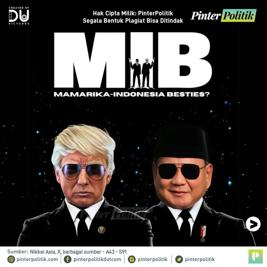 mib mamarika indonesia bestiesartboard 1 1