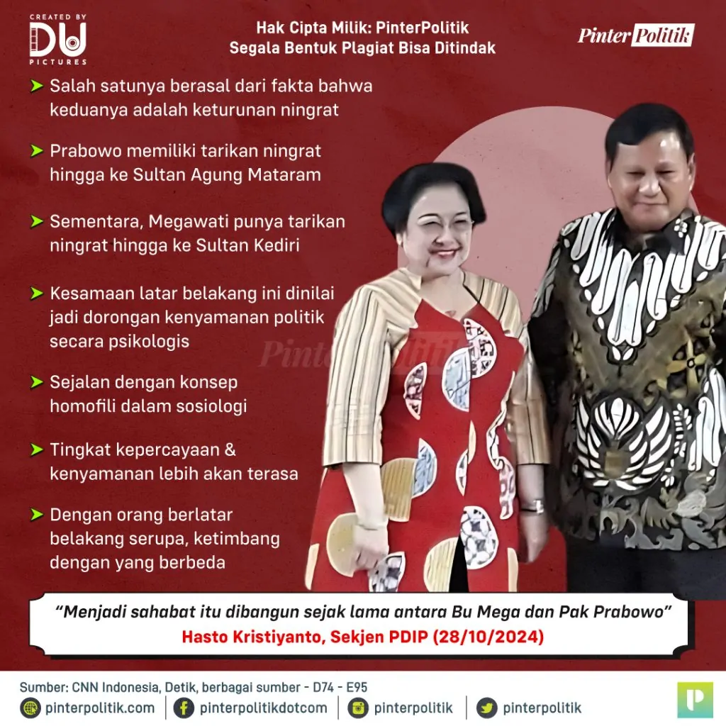 ningrat prabowo lebih nyaman dengan megawati 2