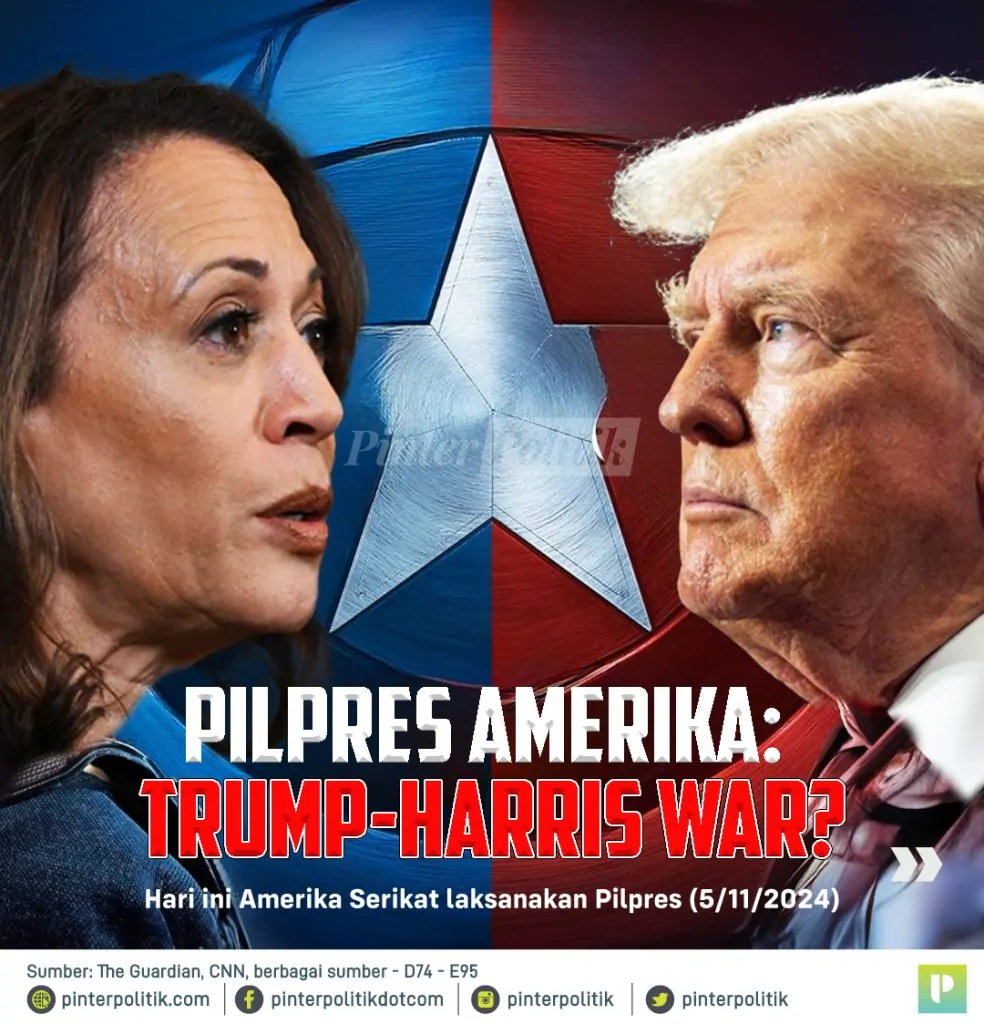 pilpres amerika trump harris war 1