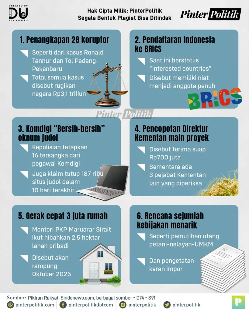 prabowo’s no time to idleartboard 1 2