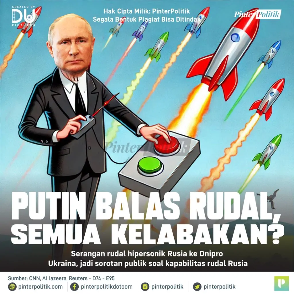 putin balas rudal, semua kelabakan 1