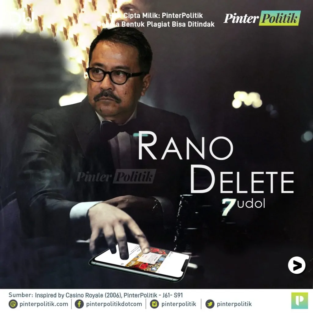 rano deleteartboard 1 1