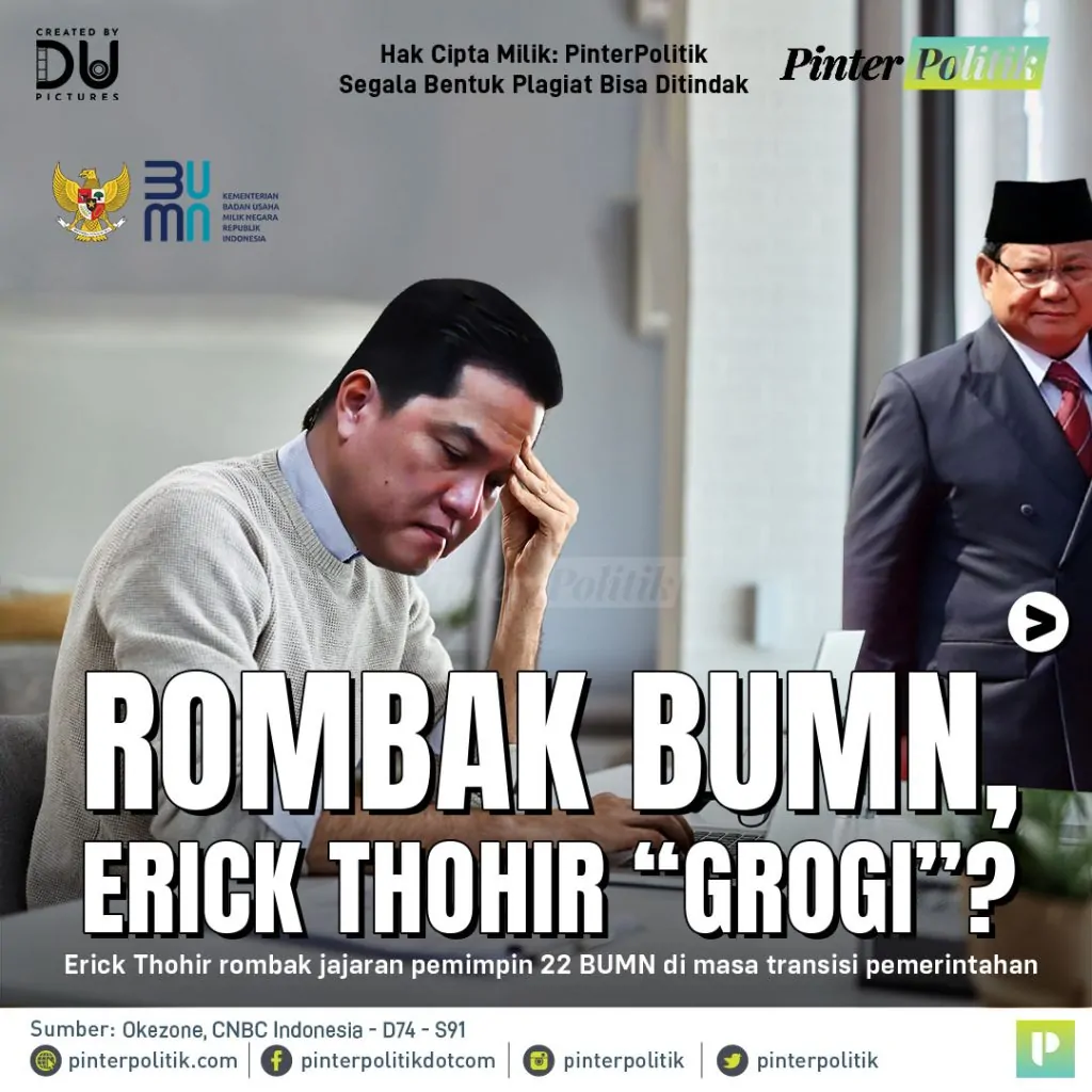 rombak bumn, erick thohir grogiartboard 1 1