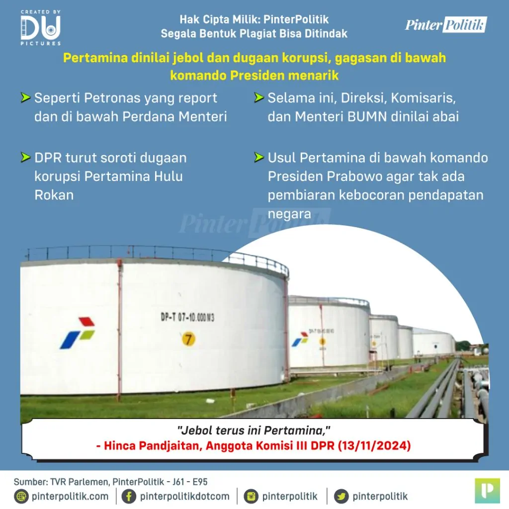 sikat korupsi pertamina 2