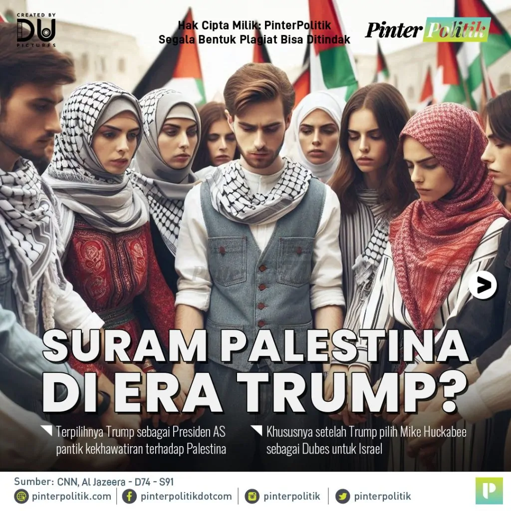 suram palestina di era trumpartboard 1 1