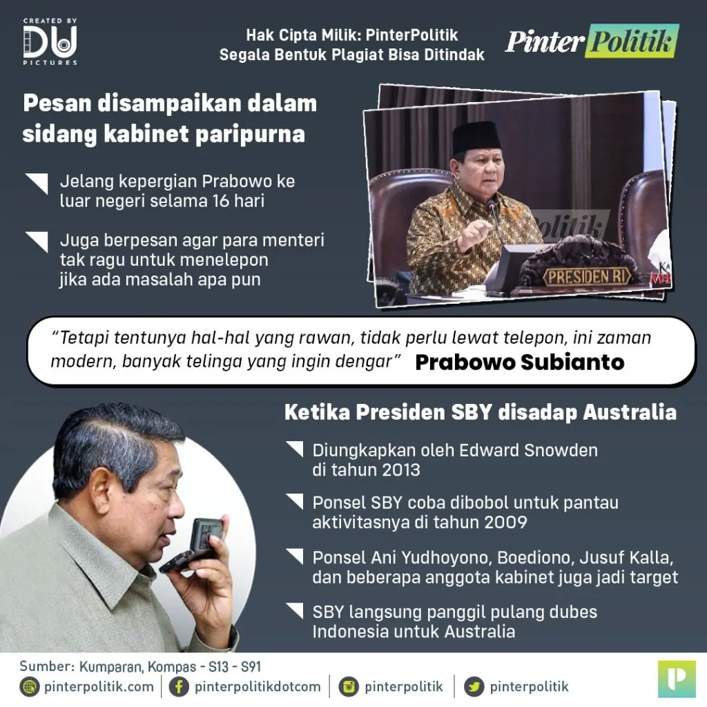 the spy on prabowo!artboard 1 2