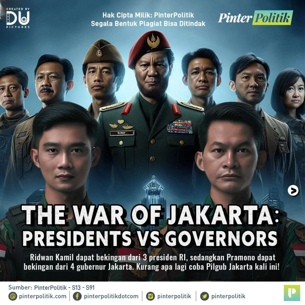 the war of jakarta presidents vs governorsartboard 1 1