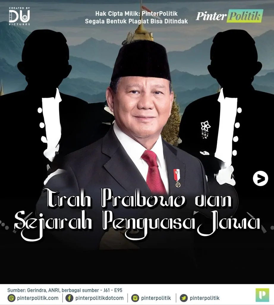 trah prabowo dan sejarah penguasa jawa 1