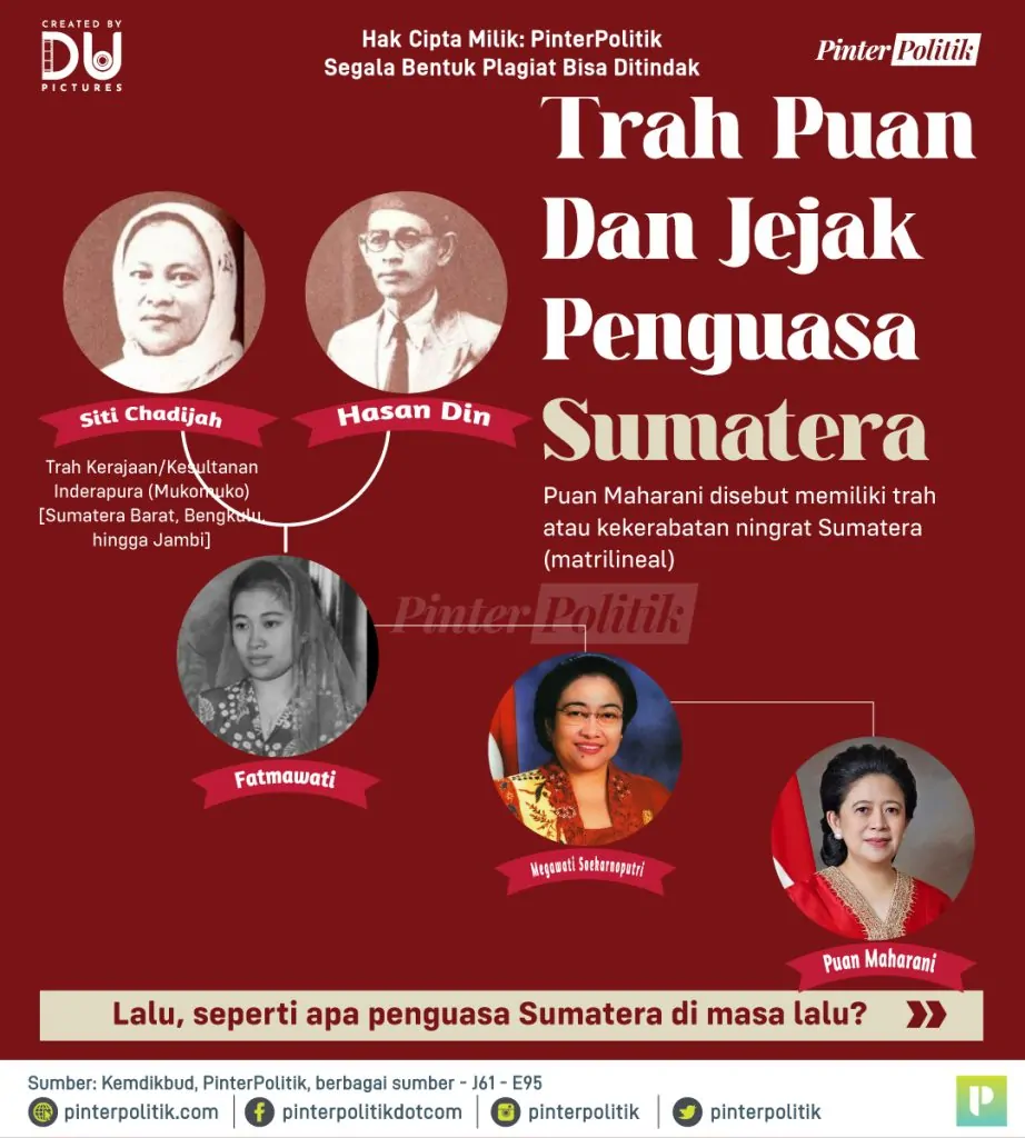 trah puan dan jejak penguasa sumatera 1